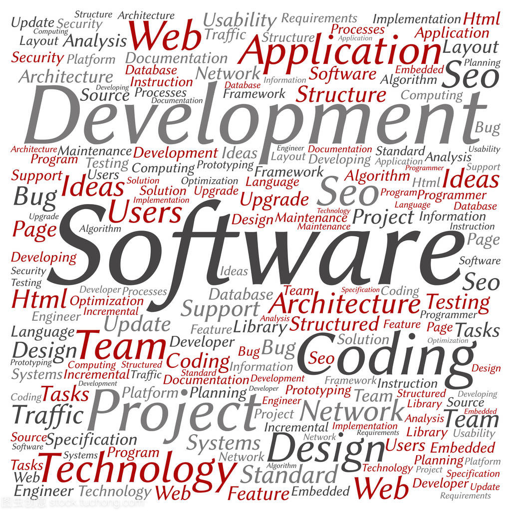 软件开发与广告设计 词云视角下的创意融合